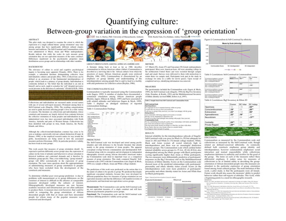 APA poster 05 16%