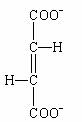 Fumarate Hydratase (Fumarase)